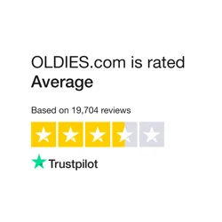 OLDIES.com Online Reviews Analysis