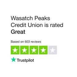 Mixed Reviews for Wasatch Peaks Credit Union: Online Banking, Loan Processes, and Customer Service