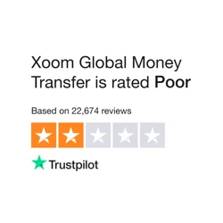 Xoom Global Money Transfer - Negative Customer Reviews Analysis