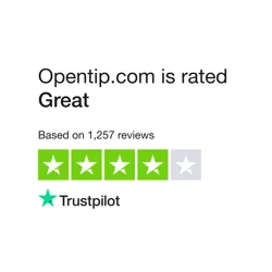 Opentip.com Customer Feedback Analysis: Unlock Business Insights