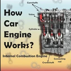 Explore Real User Insights on 'How Car Engine Works?' Report