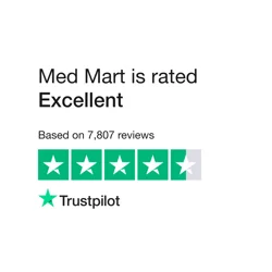 Med Mart: Exceptional Customer Service and Competitive Prices