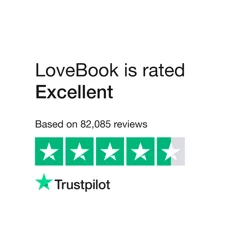 LoveBook: Personalized and Heartfelt Gift Reviews