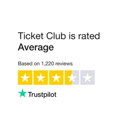 Unveil Ticket Club's Customer Feedback Insights
