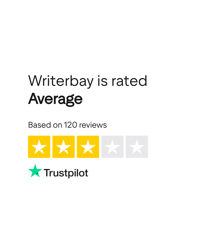 Exclusive Insight: Writerbay Customer Feedback Analysis