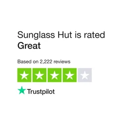 Unlock Insights with the Sunglass Hut Customer Feedback Report