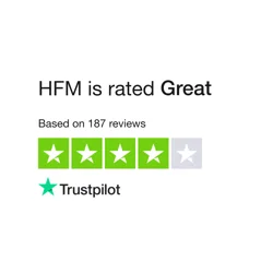 Comprehensive HFM Markets Customer Feedback Analysis Report