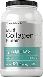 Unlock Insights: Multi Collagen Protein Powder Feedback Report