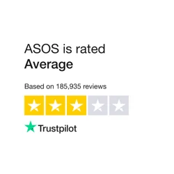 Unlock Insights into ASOS Customer Feedback Challenges