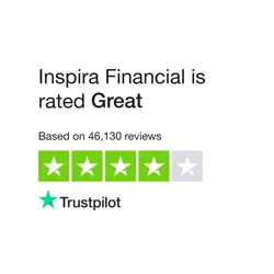 Mixed Customer Feedback for Inspira Financial: Praise for Customer Service but Complaints about Wait Times and Account Access