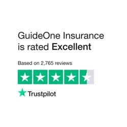 Explore GuideOne Insurance Reviews Analysis Report