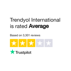 Unveil Trendyol's Customer Feedback: An In-Depth Report