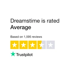 Unlock Insights with Our Dreamstime Customer Feedback Analysis