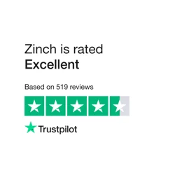 Efficient and Reliable Funding: Zinch Customer Reviews Analysis