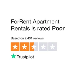 Mixed Feedback for ForRent Apartment Rentals: Efficiency Praised, Communication Issues Highlighted