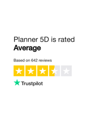 Planner 5D Reviews: Mixed Feedback on Service and Functionality