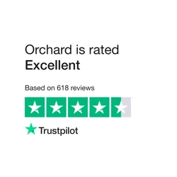 Mixed Customer Feedback for Orchard's Real Estate Services