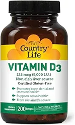 Unlock Customer Insights: Country Life Vitamin D3 Report