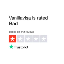 Critical Review Summary of Vanilla Visa Gift Cards