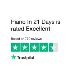 Unlock Piano Mastery: In-Depth Customer Feedback Report