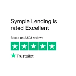 Symple Lending Customer Feedback Summary