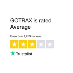 Mixed Customer Experiences with GOTRAX Products & Support