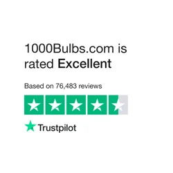 Illuminate Your Business with 1000Bulbs.com Feedback Insights