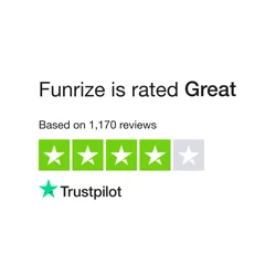 Funrize Online Casino: Varied User Experiences