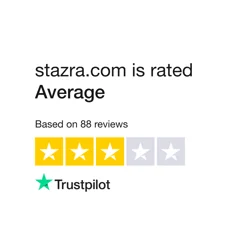 Mixed Feedback for Stazra.com: Customer Service Praise vs. Delivery and Quality Complaints