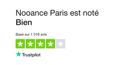 Mixed Reviews for Nooance Paris Products: Effectiveness vs. Reliability Issues