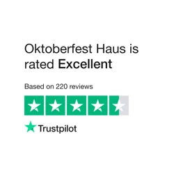 Oktoberfest Haus Customer Feedback Summary