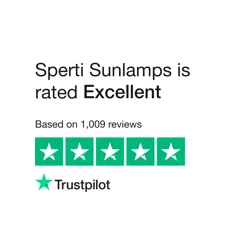 Unlock Insights: Sperti Sunlamps Customer Feedback Report