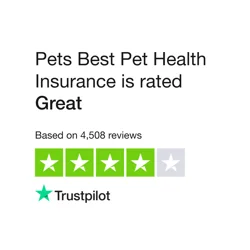 Mixed Reviews: Claim Speed, Coverage, & Premium Costs for Pets Best Insurance