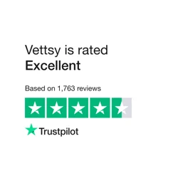 Explore Vettsy Nail Product Insights & Feedback