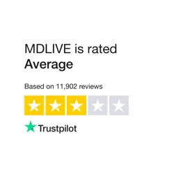 MDLIVE: Frustration Over Poor Service & Billing Issues