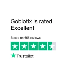 Customer Feedback Analysis for Gobiotix Supplements