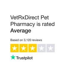 VetRxDirect Pet Pharmacy: Mixed Reviews Reflecting Customer Experiences