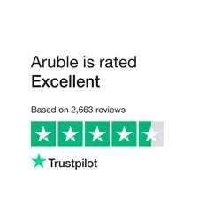 Unlock Aruble's Crypto Platform Success Through Customer Feedback