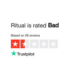 Ritual Reviews: Deceptive Subscriptions and Poor Customer Service Concerns