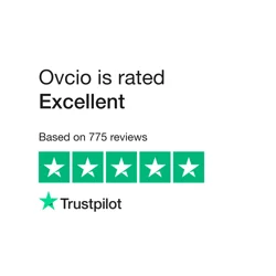 Unlock Insights: Ovcio Scarf Customer Feedback Report