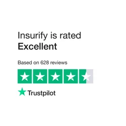 Insurify: Excellent User Experience and Cost Savings