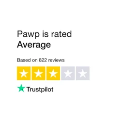 Unlock Insights: Pawp Customer Feedback Analysis Report