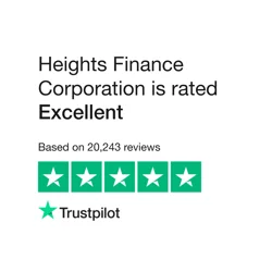 Positive Customer Feedback for Heights Finance Corporation