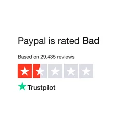 Paypal Customer Frustration: Unresolved Cases, Lack of Buyer Protection, and Poor Service