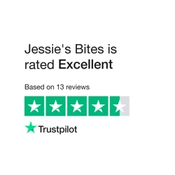 Unlock Insights into Pet Food Excellence with Jessie's Bites Feedback Report