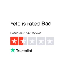 Expose Yelp's Unethical Practices - A Must-Have Report