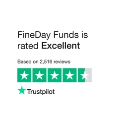 Mixed Reviews for FineDay Funds: Fast Funding but High Rates