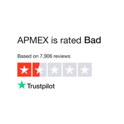Mixed Customer Experiences with APMEX: Accuracy and Selection Praised, High Prices and Delivery Delays Criticized