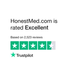 Customer Feedback Summary for HonestMed.com