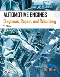 Dive Into the Feedback Analysis of 'Automotive Engines'